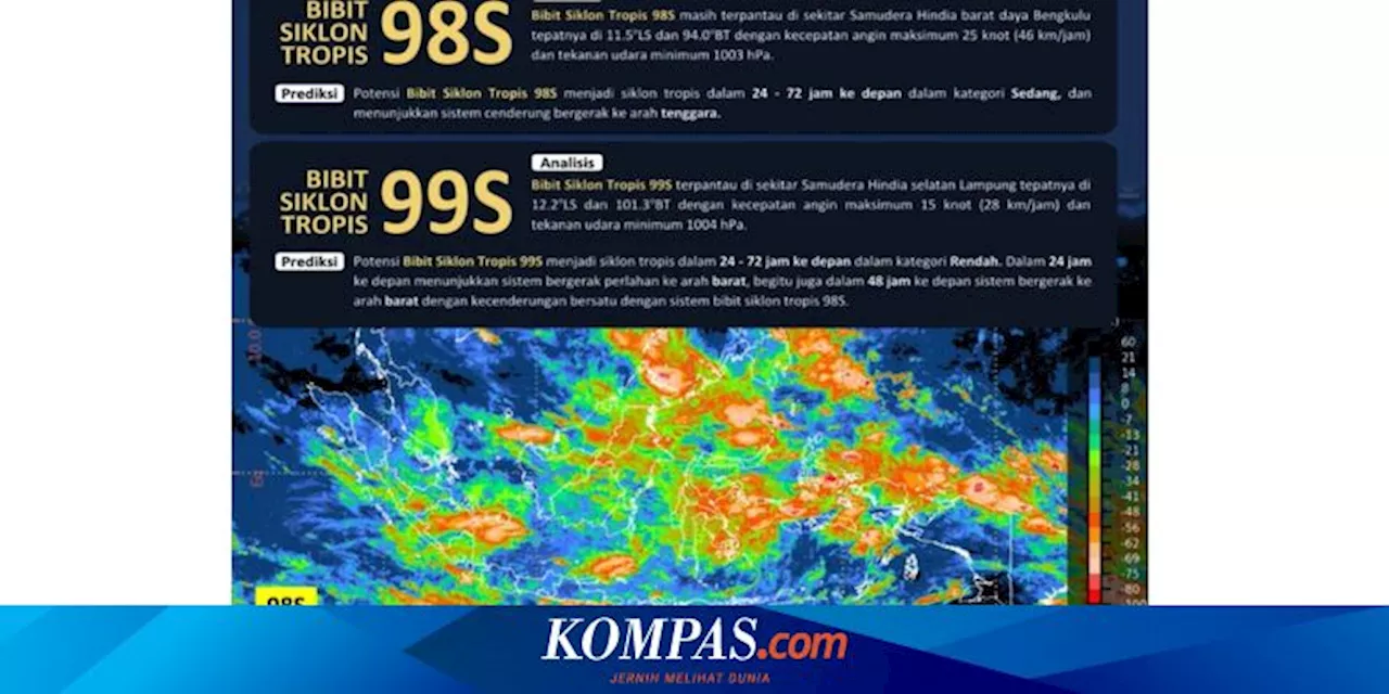 2 Bibit Siklon Tropis Terdeteksi di Sekitar Wilayah Indonesia Saat Libur Nataru, Apa Dampaknya?