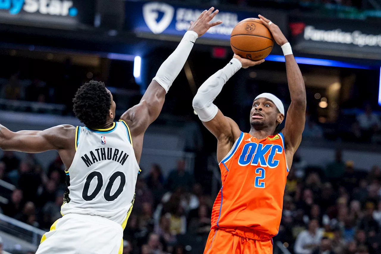 Gilgeous-Alexander Leads Thunder to Ninth Straight Win Over Pacers