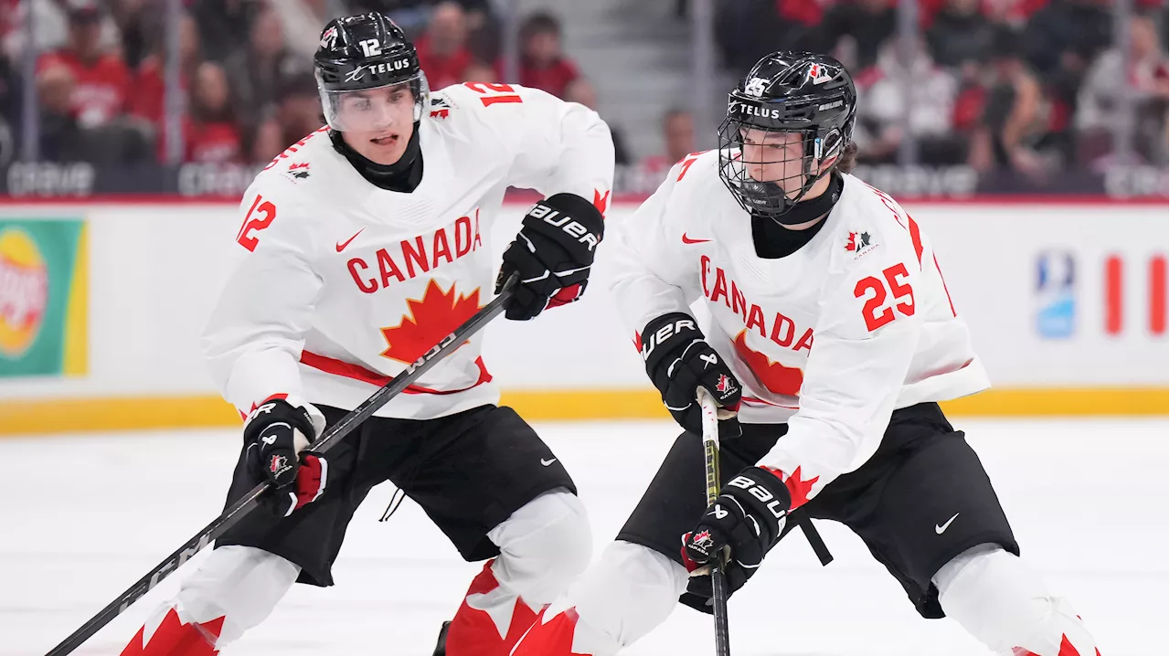 Canada Looks to Continue Winning Streak Against Latvia at World Juniors