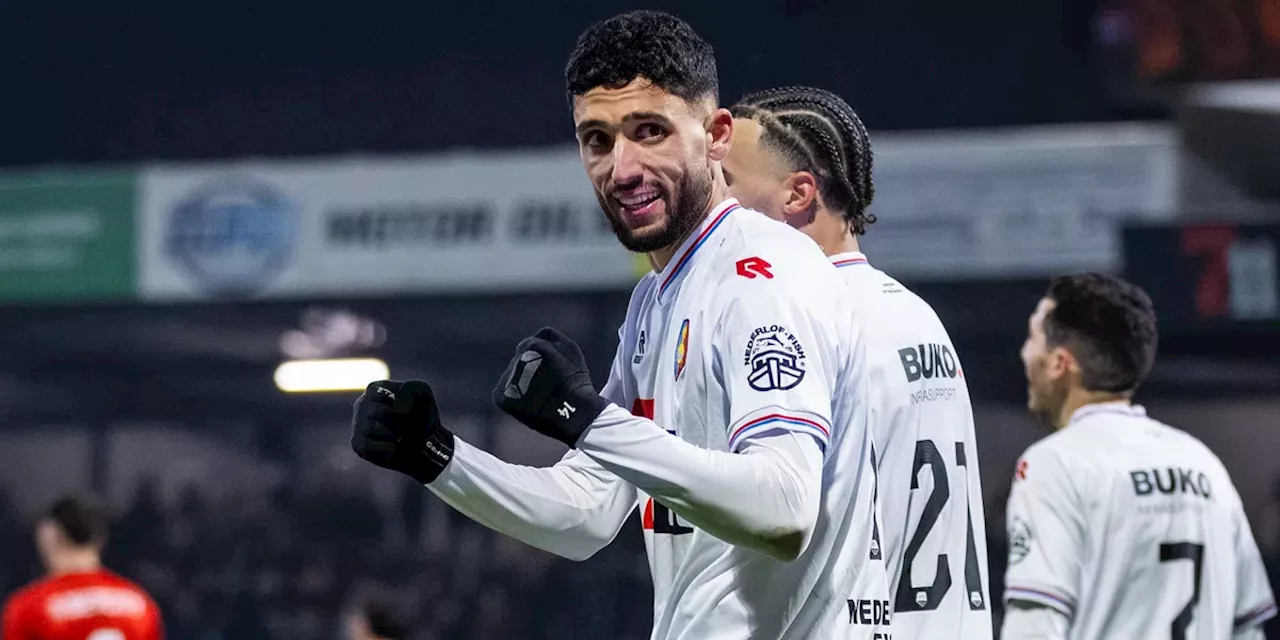 Willem II Beoordeelt Eddahchouri