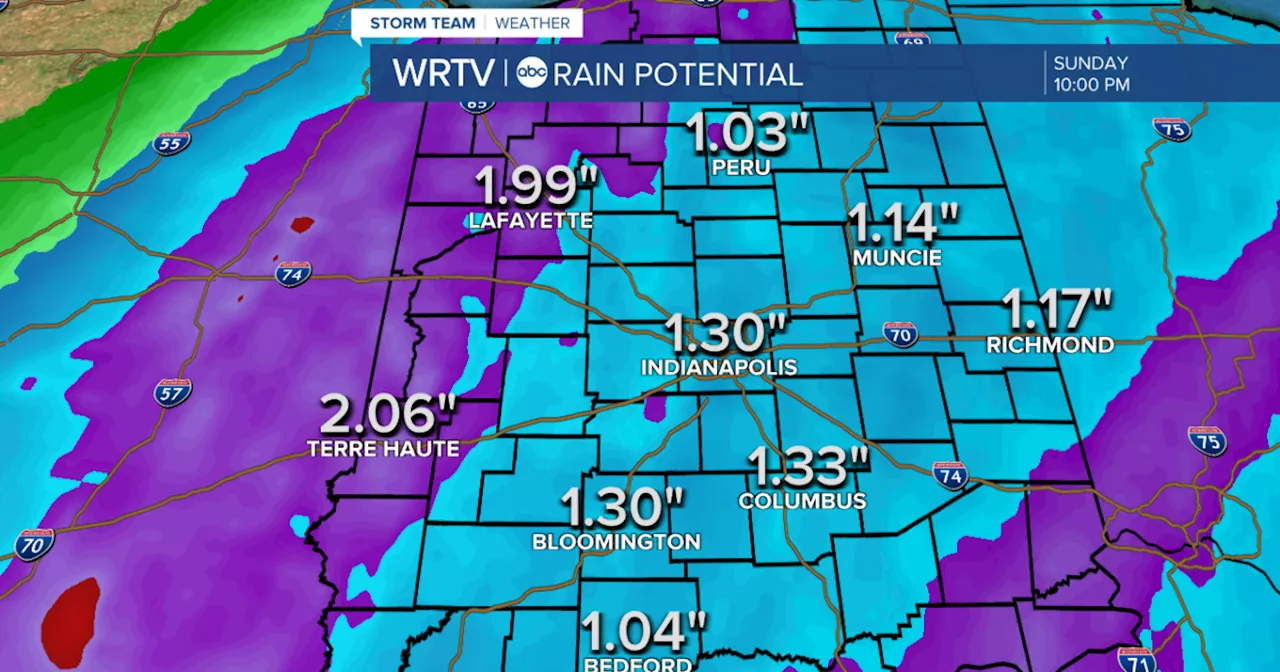 Rain, Wind and Cooler Temperatures Expected in Indianapolis