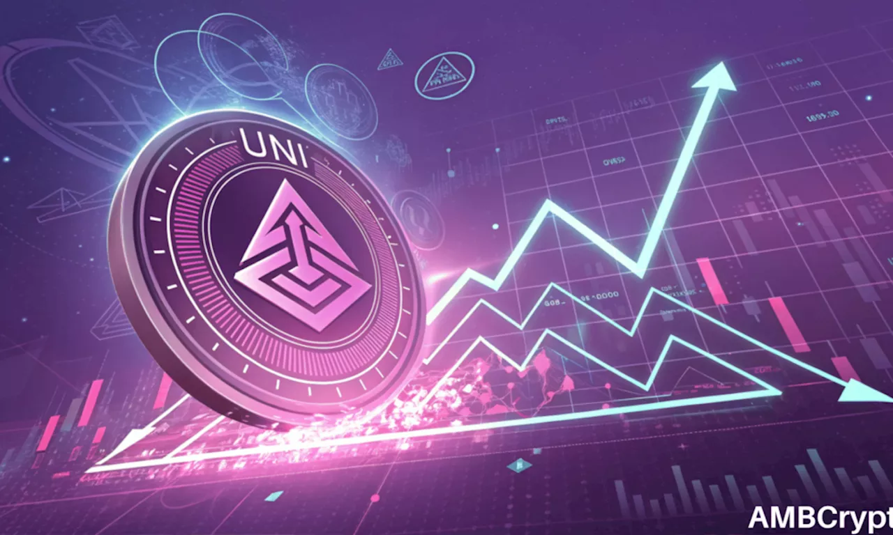 Uniswap Dominates DEX Market, Price Chart Signals Breakout Potential