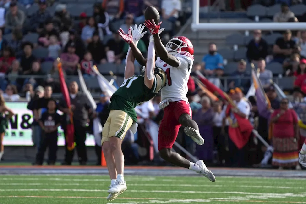 Miami (Ohio) Beats Colorado State in Snoop Dogg Arizona Bowl