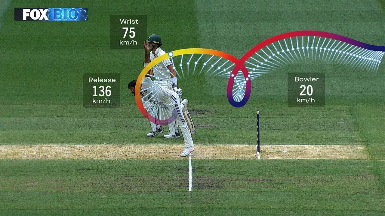 Decoding Bumrah's Brilliance: New Tech Reveals Secrets of Cricket Master