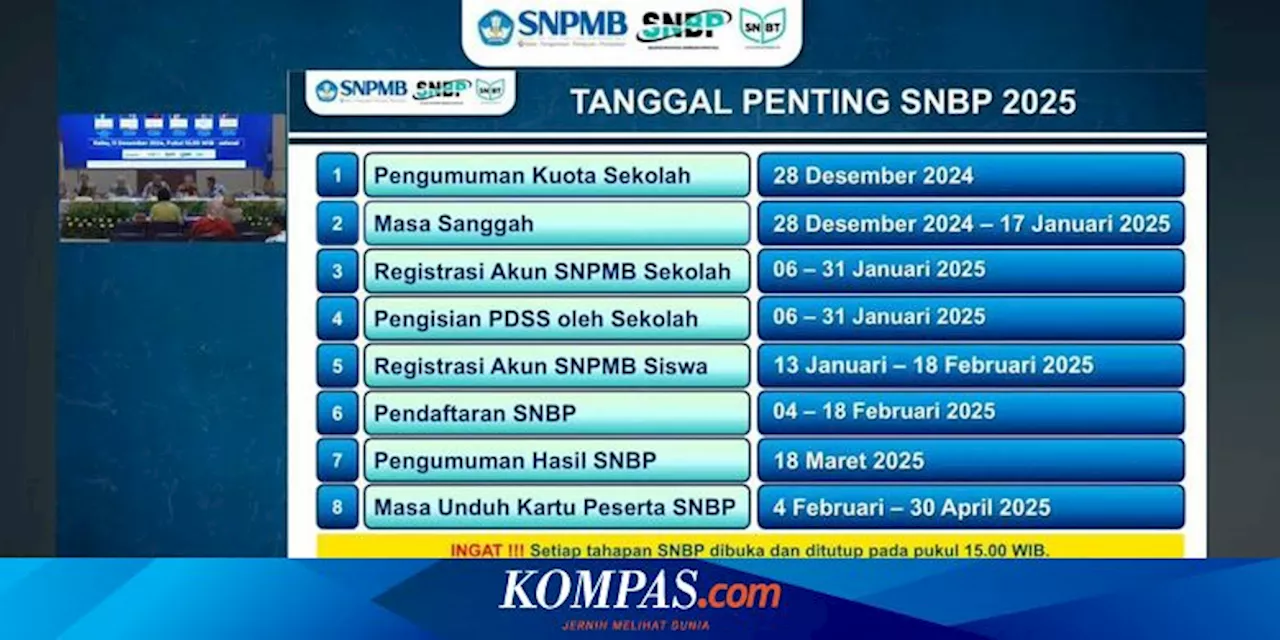 Kuota Sekolah SNBP 2025 Diumumkan 28 Desember 2024