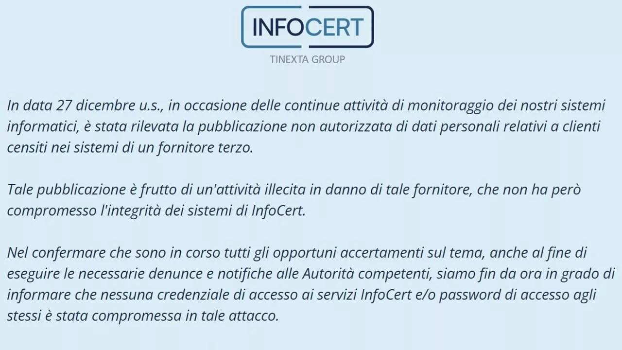 Furto di Dati Spid: 5,5 milioni di Italiani Colpiti