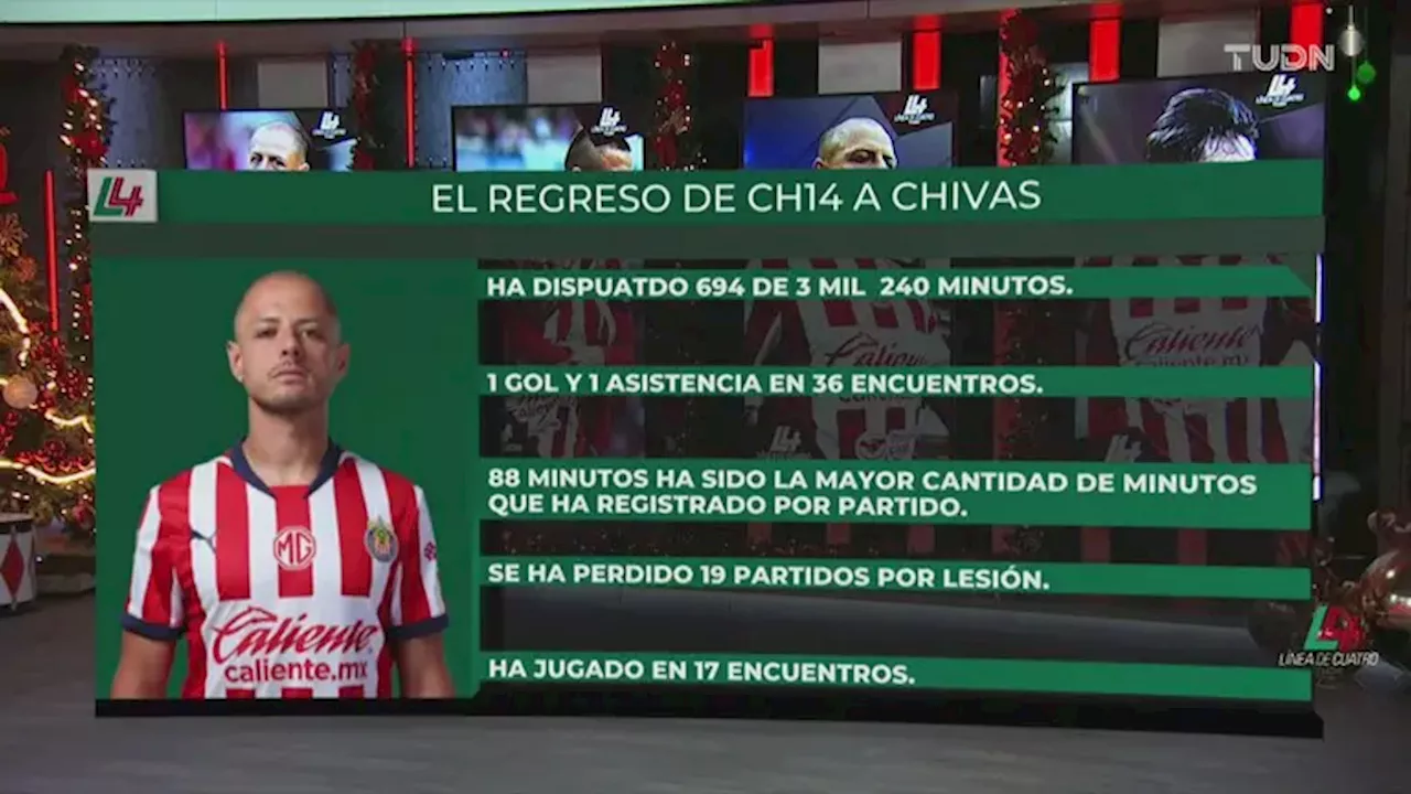 Chicharito fue un fracaso en su regreso a Chivas