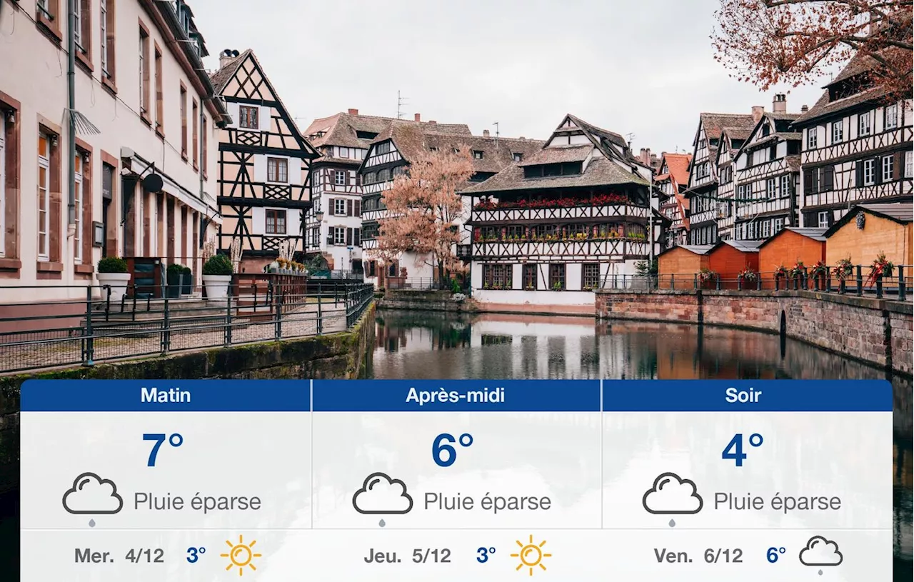 Météo Strasbourg: prévisions du mardi 3 décembre 2024