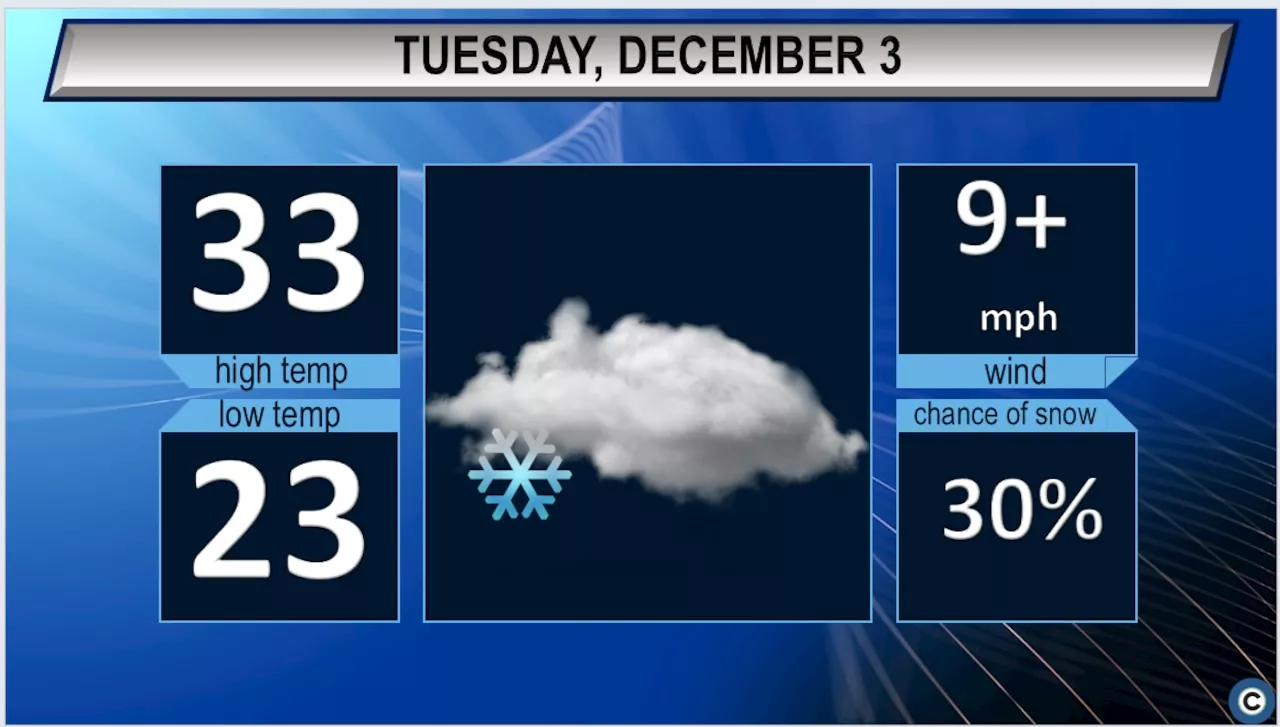 Northeast Ohio Tuesday weather forecast: More heavy snow in some areas