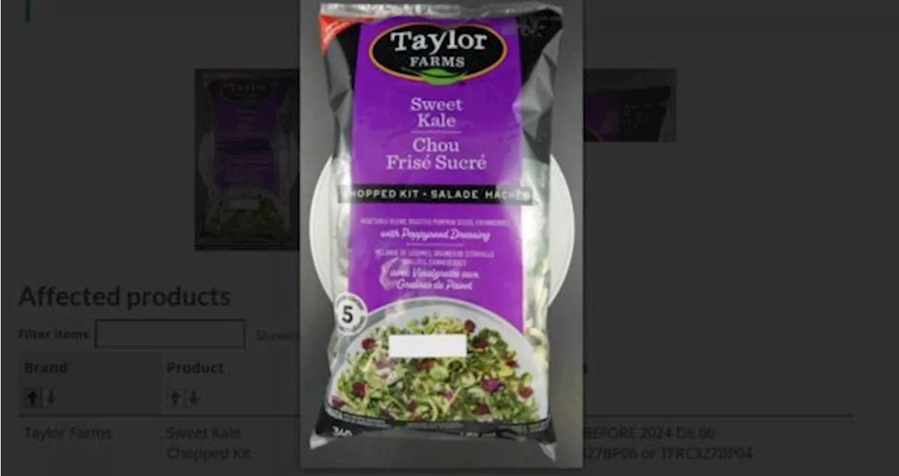 CFIA recalls more produce due to possible Salmonella contamination