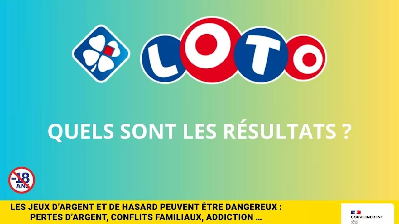 Les résultats du Loto de la FDJ du lundi 2 décembre 2024