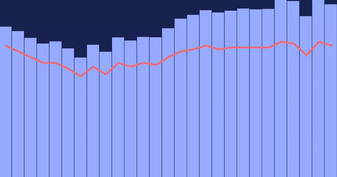 Pauvreté en France : le retour de la fracture sociale