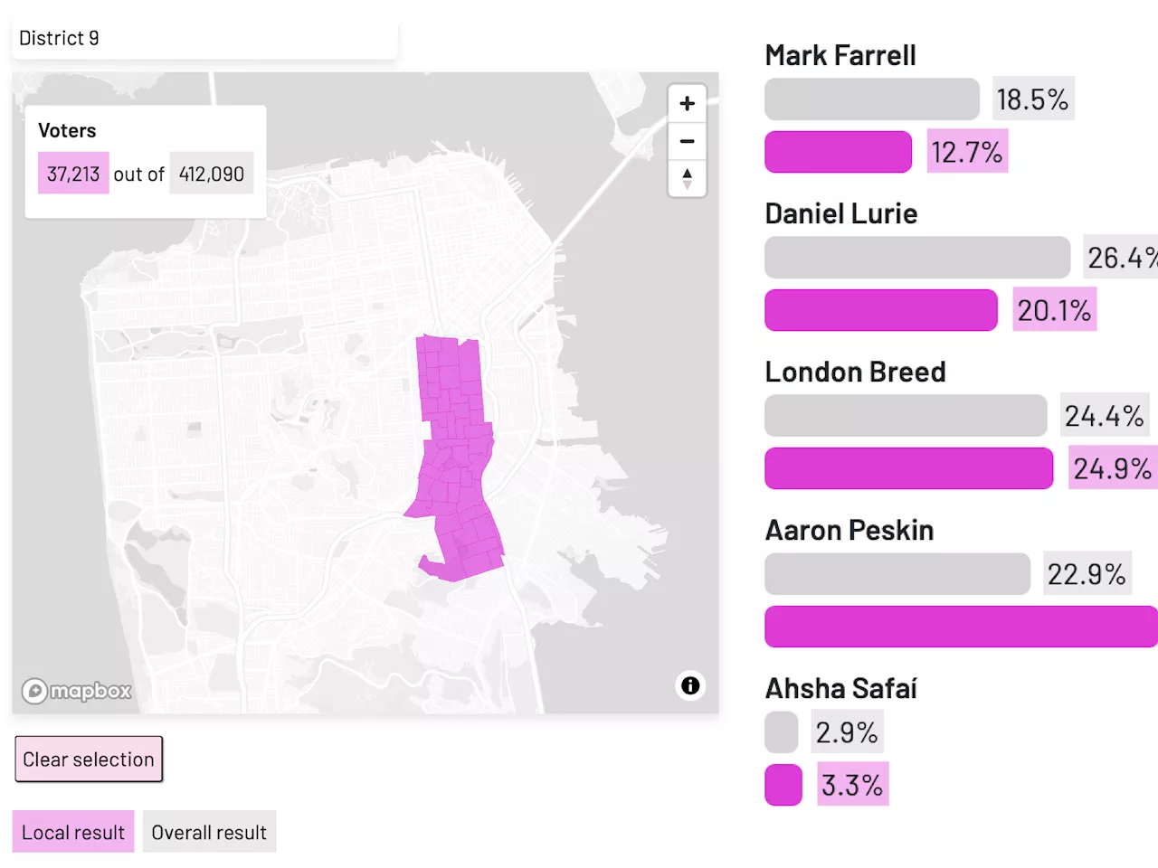 Explore: How did your neighbors vote in the November 2024 election?