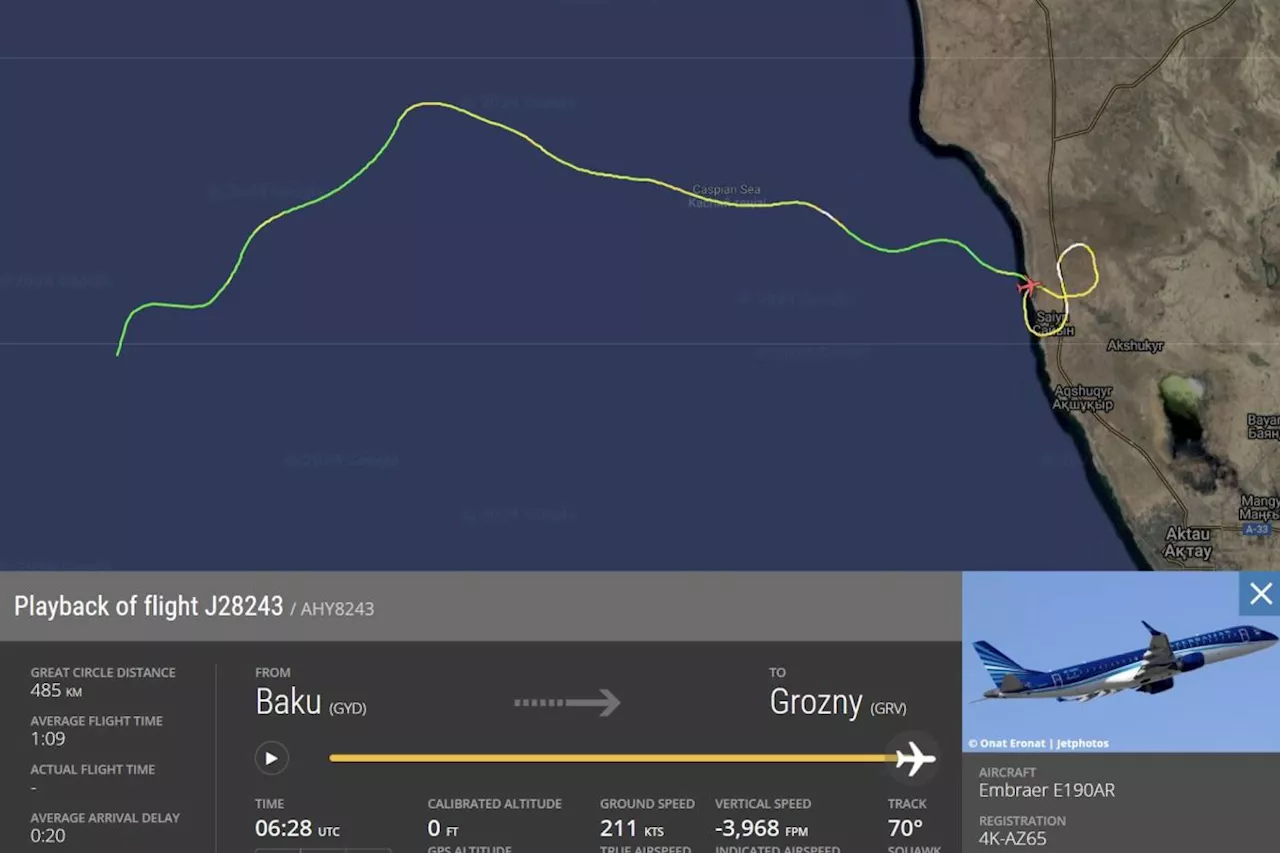 Pesawat Azerbaijan Airlines Jatuh di Kazakhstan, Diduga D ditembak jatuh