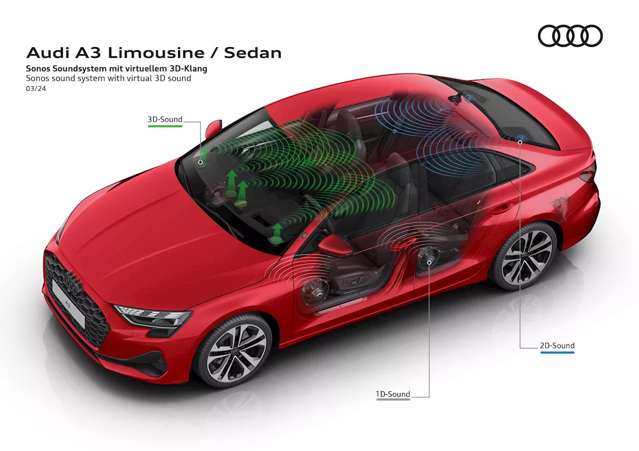 2025 Audi A3 Sportback and Sedan Receive Significant Update