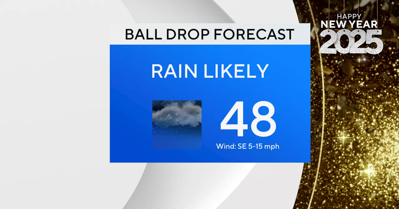 Rainy New Year's Eve Forecast for NYC