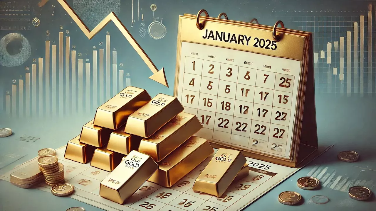 Will Gold Start 2025 Strong?