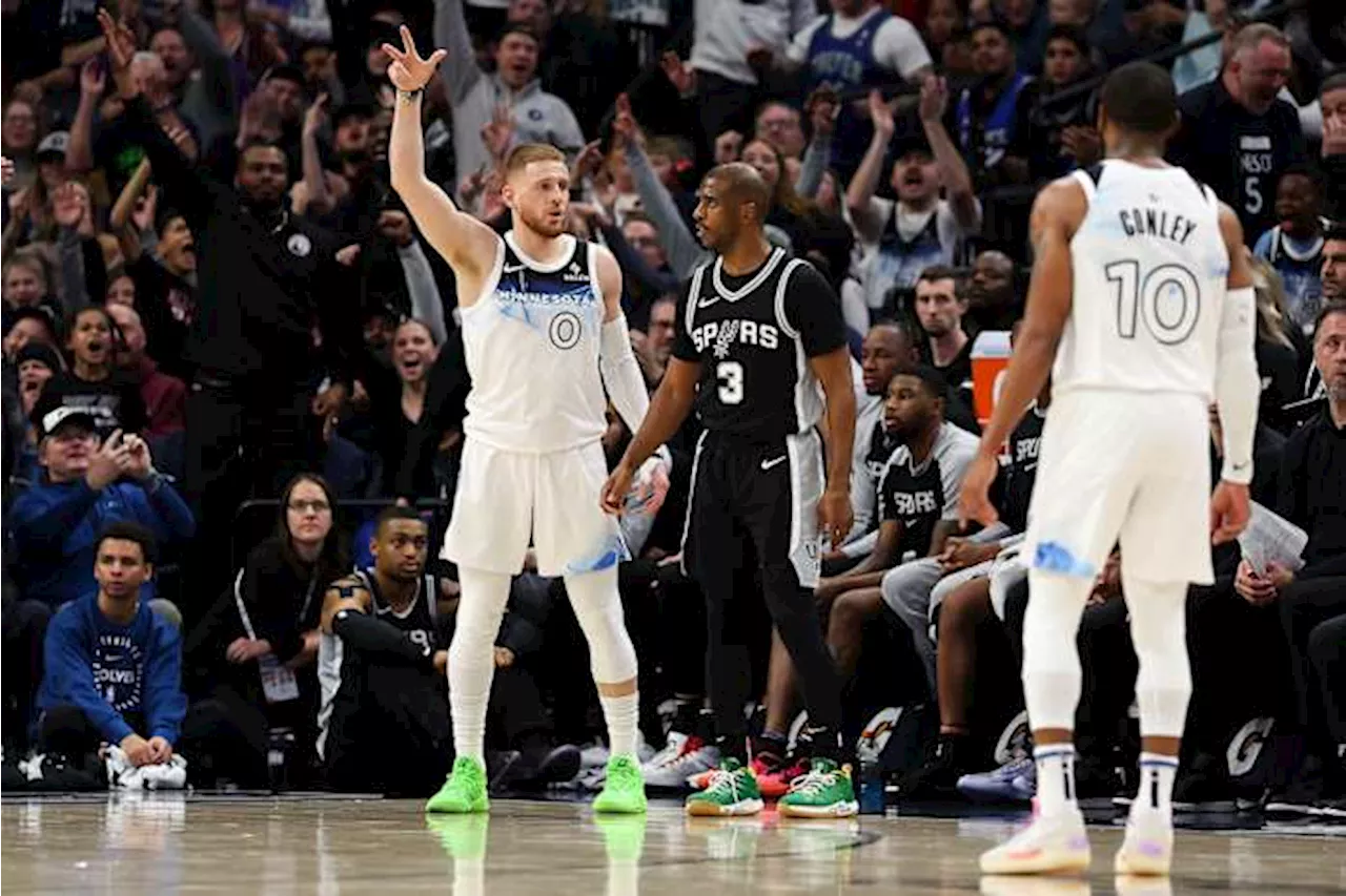 Timberwolves Beat Spurs in Close Game