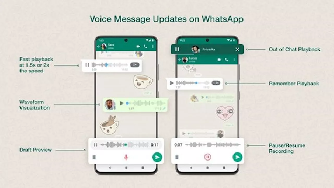 Cara Mudah Mengubah Voice Note WhatsApp ke Teks