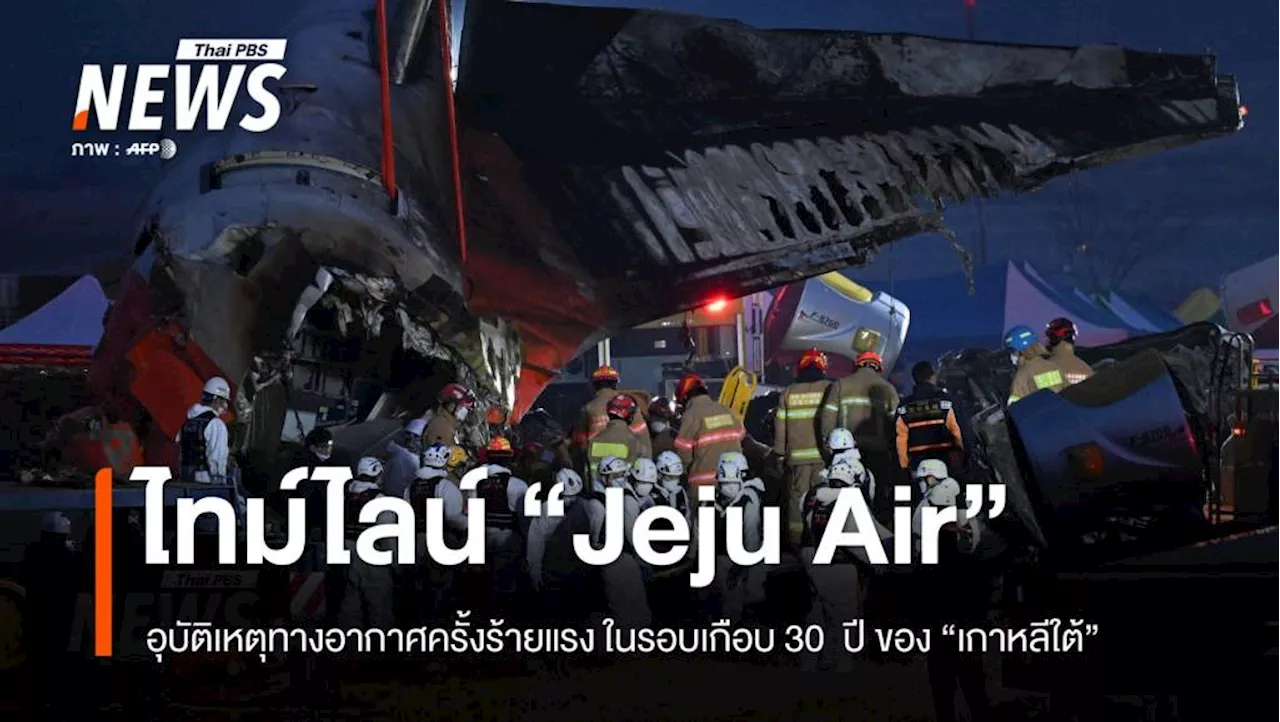 ไทม์ไลน์ โศกนาฏกรรม Jeju Air ไถลรันเวย์