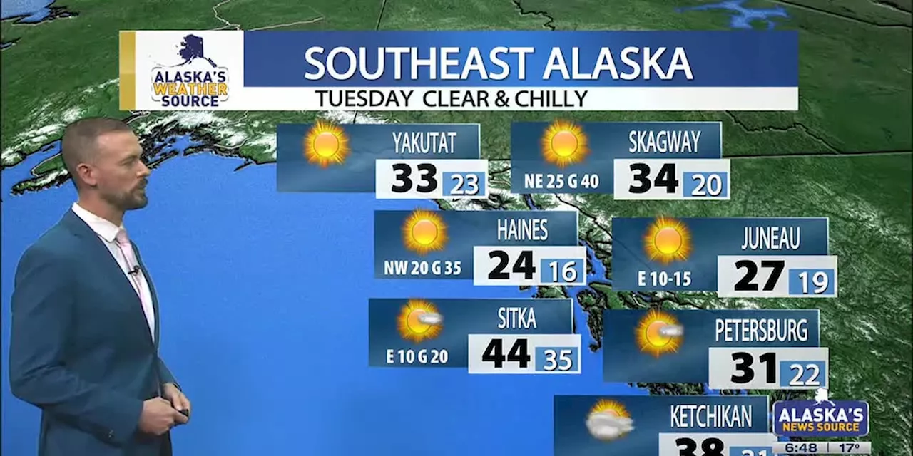 Alaska Weather Forecast: Dry and Cold Conditions Expected to Linger