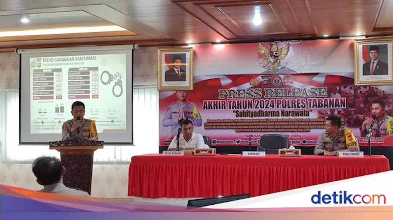 Kasus Bunuh Diri di Tabanan Naik, Kapolres: Depresi, Asmara, dan Pinjol Jadi Faktor Utama