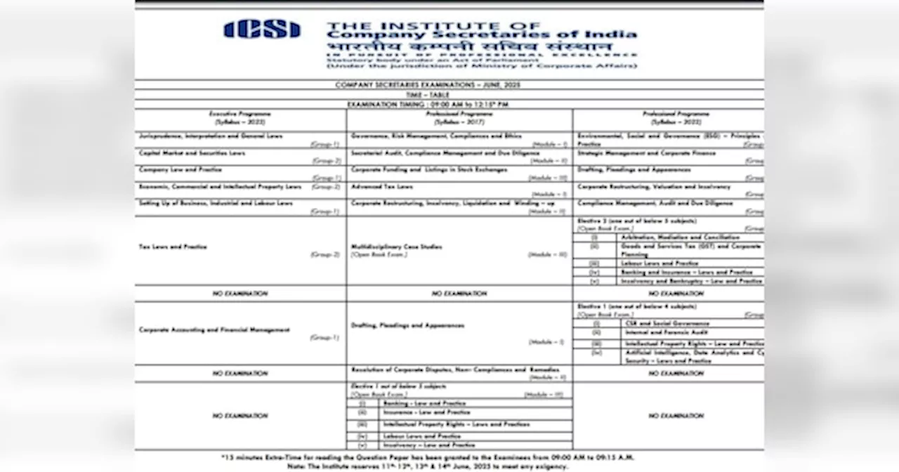 ICSI CS जून 2025 परीक्षा कार्यक्रम जारी