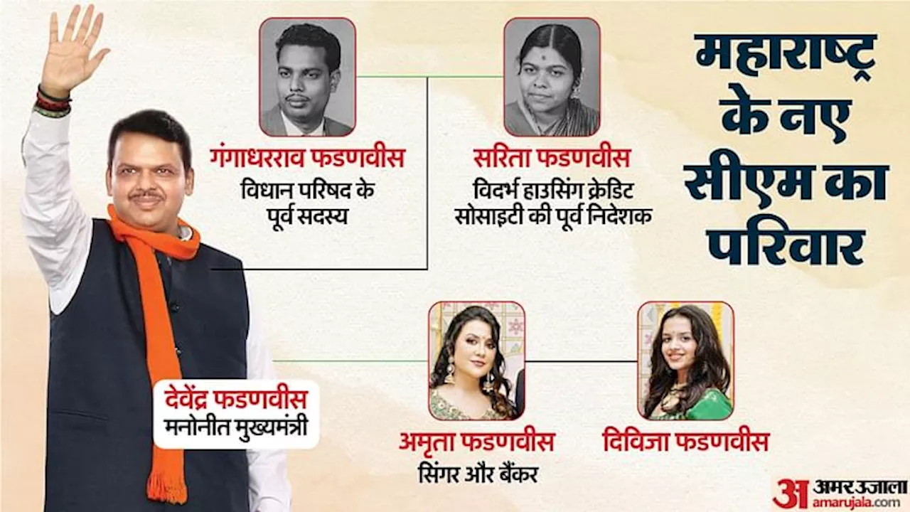 Devendra Fadnavis Family Tree: एमएलसी पिता से लेकर बैंकर पत्नी तक, ऐसा है देवेंद्र फडणवीस का पूरा परिवार