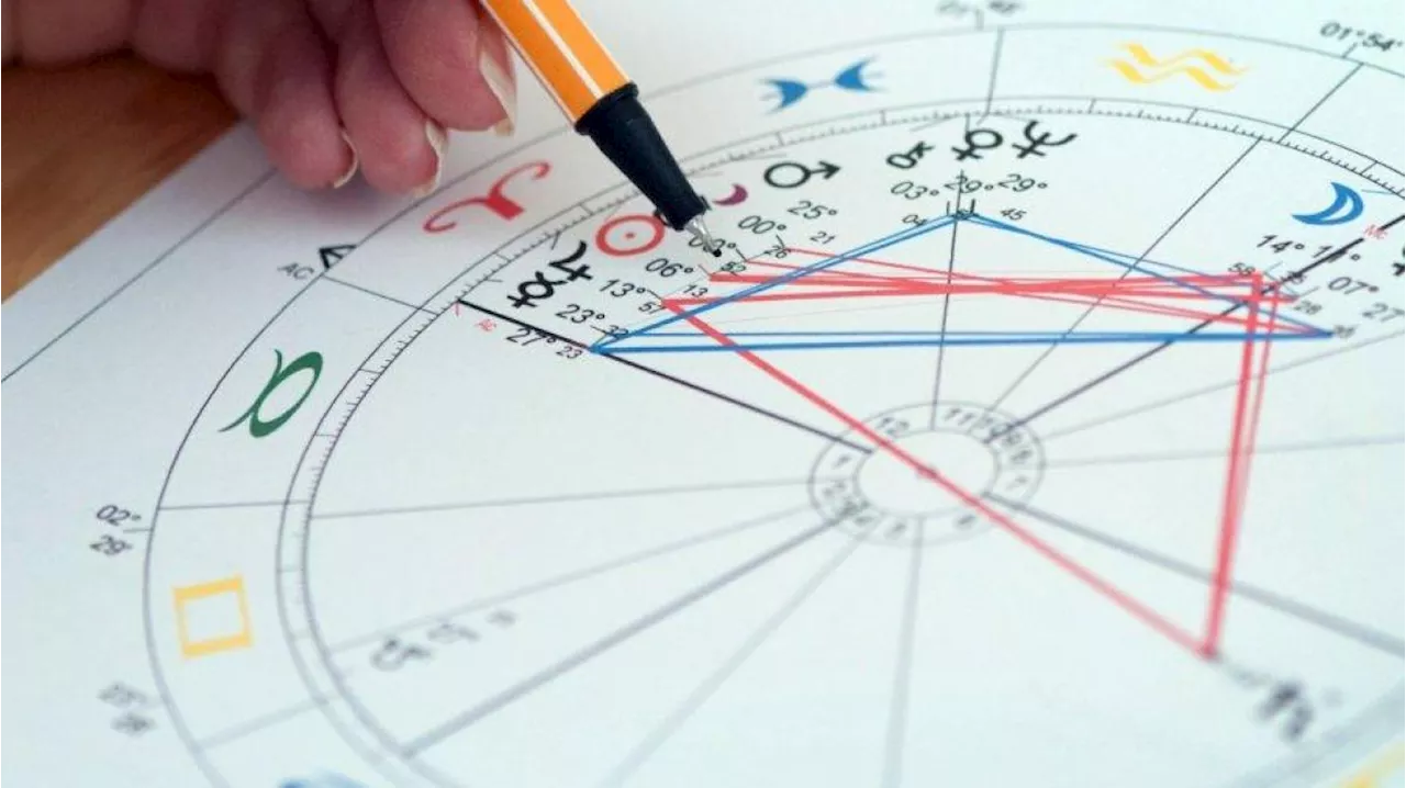 Jahreshoroskop 2025 für Steinbock: Horoskop kostenlos lesen