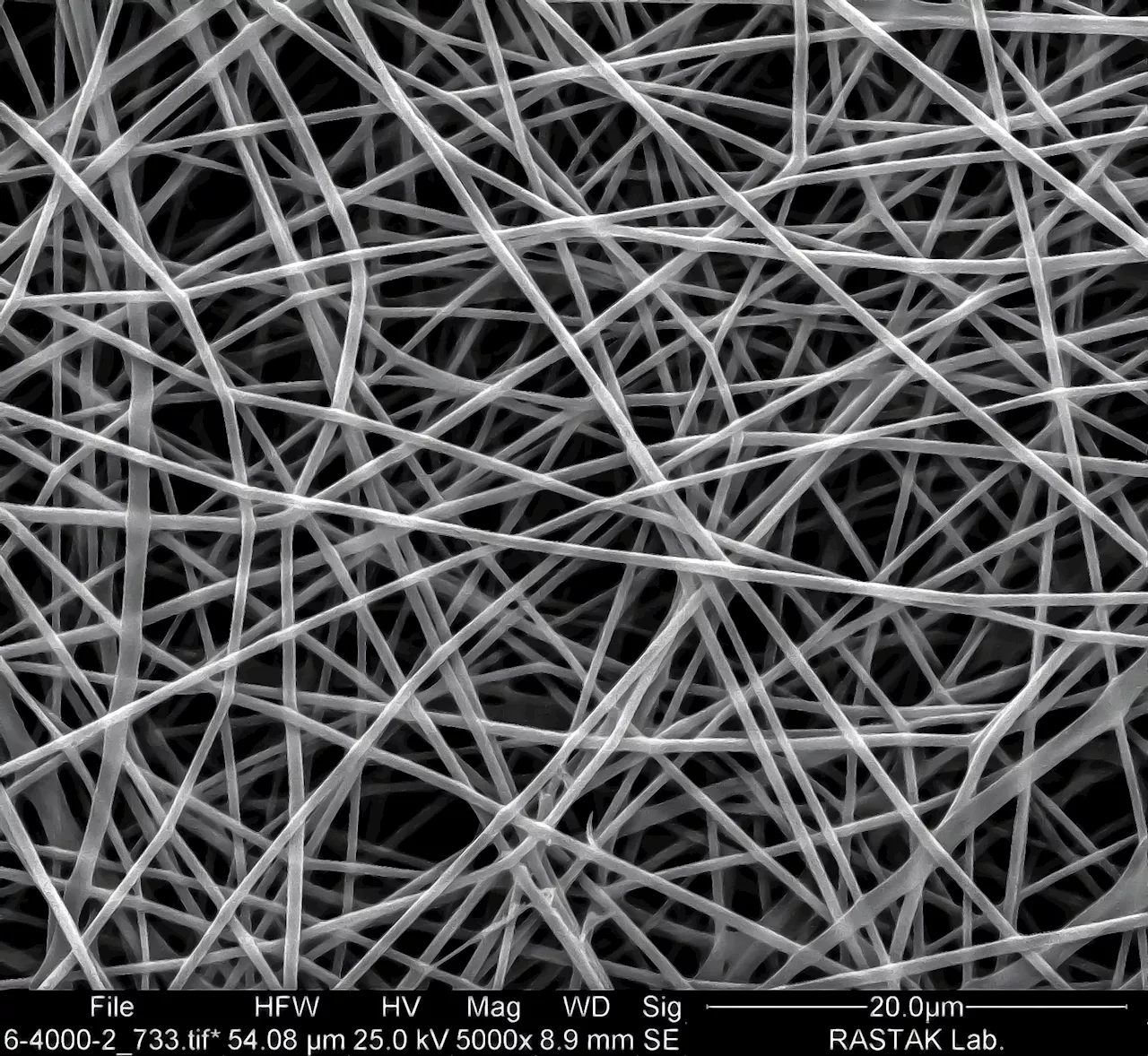 Nanofiber Face Masks: The Science Behind Better Skin Absorption and Protection