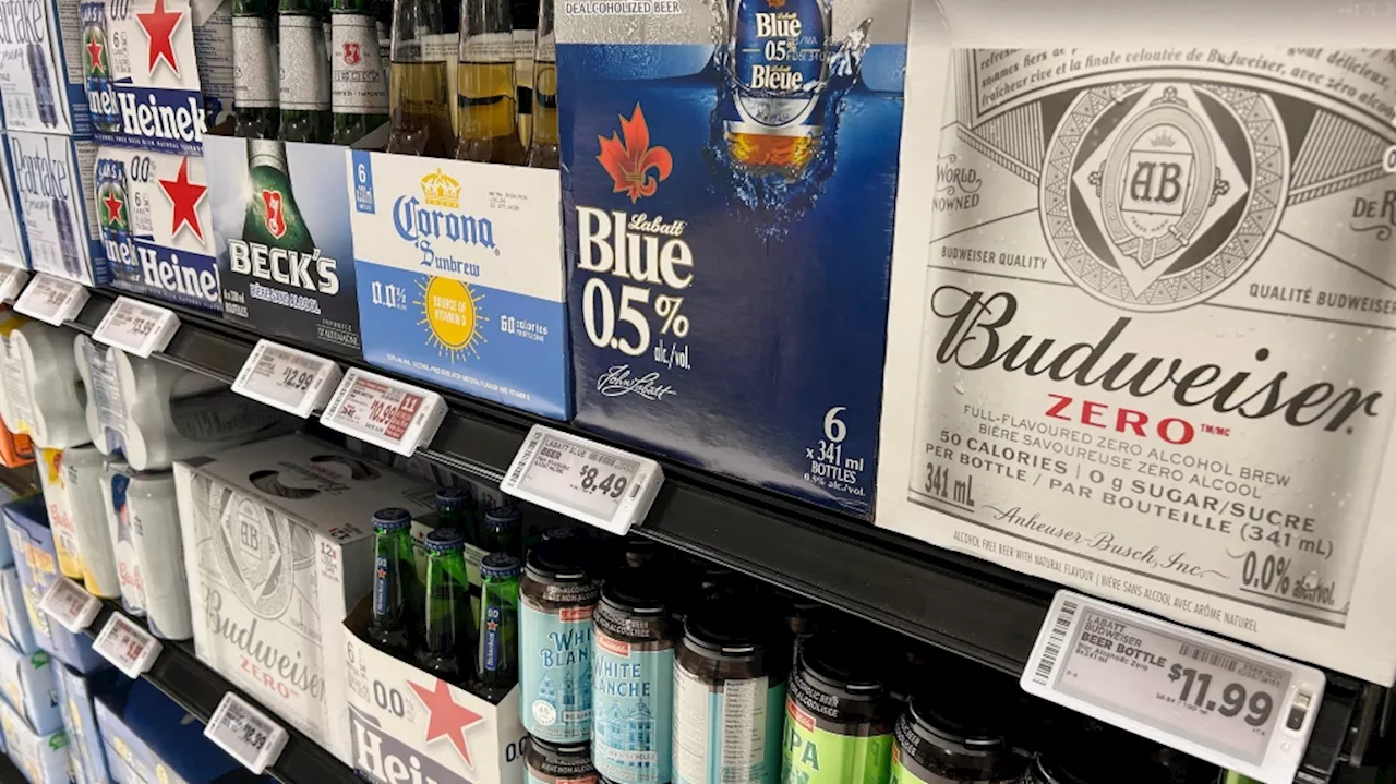 Non-Alcoholic Beer Sales Surge 69% in Ontario in 2024