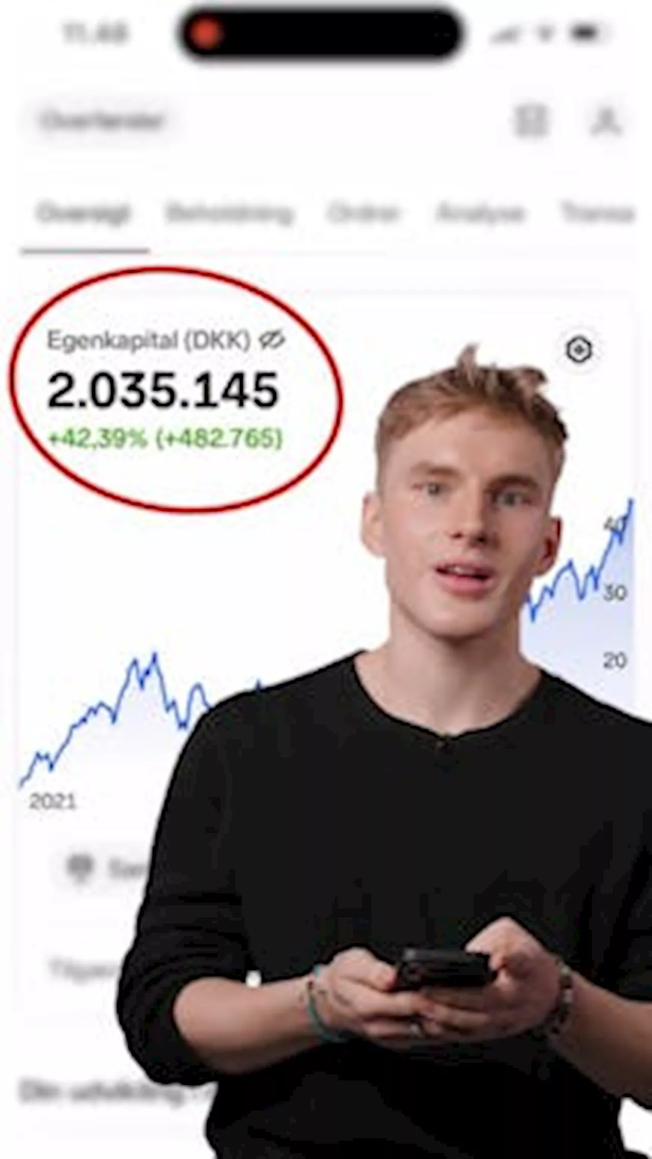 Victor Ainow, 22 år, har nået en formue på to millioner gennem investering i aktier og viden fra sociale medier