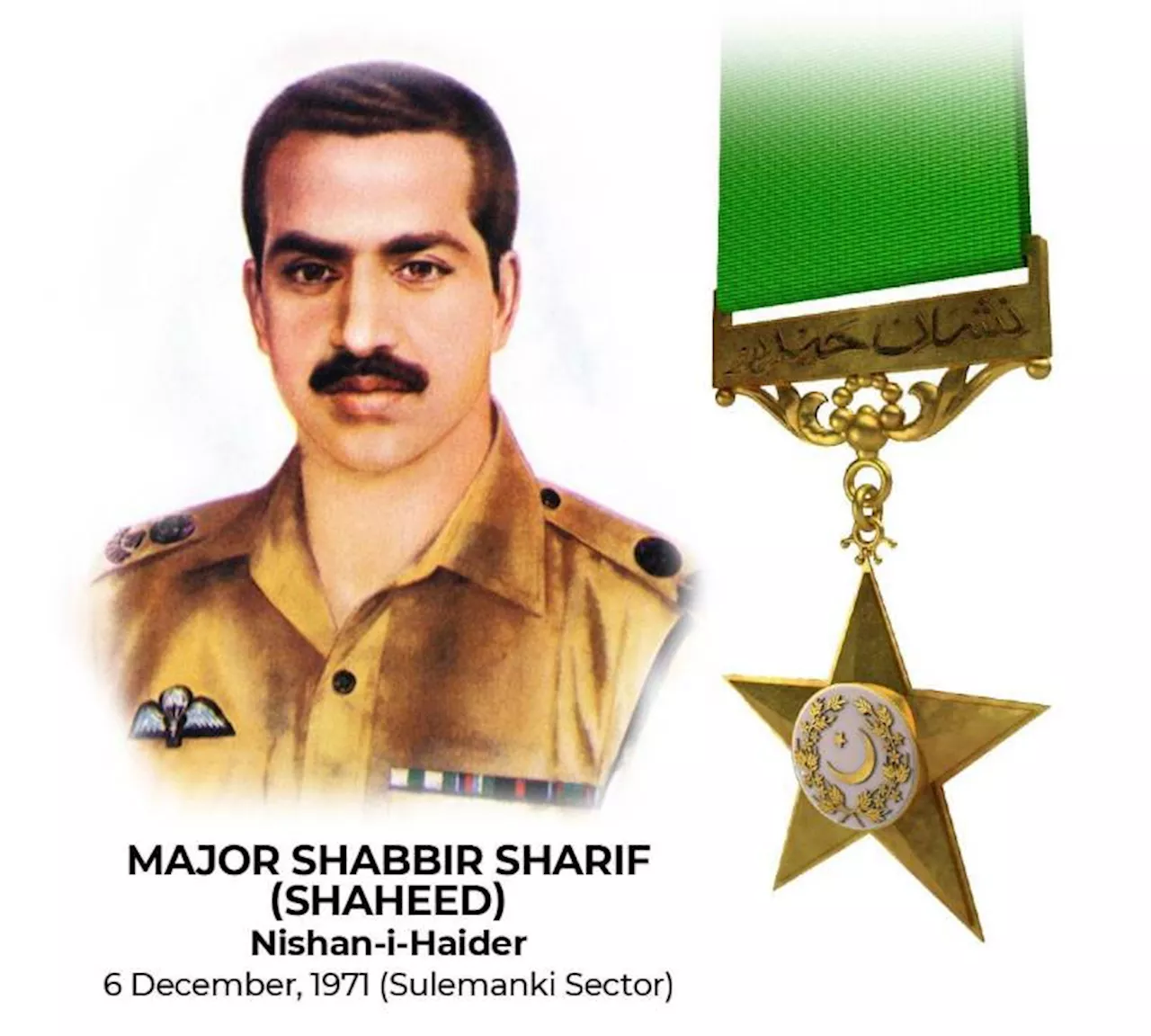 Chairman Joint Chiefs of Staff Committee Commemorates 53rd Martyrdom Anniversary of Major Shabbir Sharif Shaheed