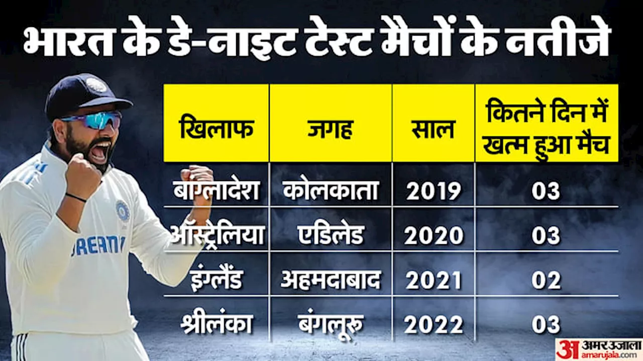 Rohit Sharma Sets Example as an Ideal Captain, Decides to Bat in Middle Order in Second Test