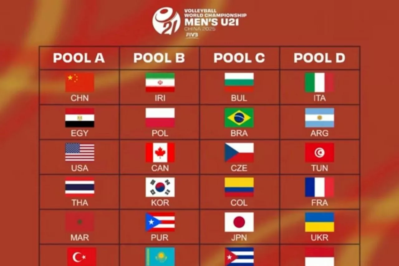 Indonesia Tergabung di Pul D dalam Pial Switzerland, Siap Bersaing di Volleyball Youth World Championship