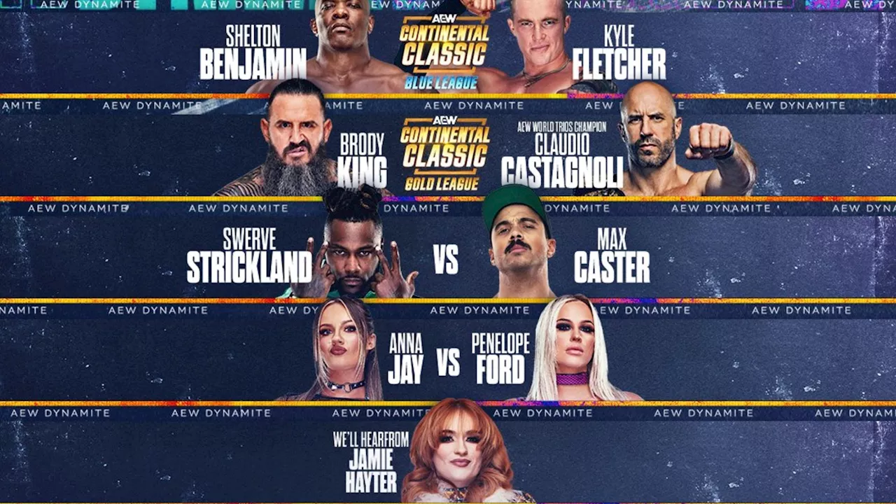 AEW Dynamite Preview: Tournaments, Battle Royales, and More