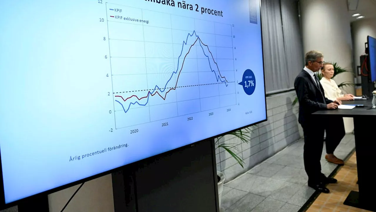 Carl Johan von Seth: Riksbanken fick fel – men sänker räntan ändå