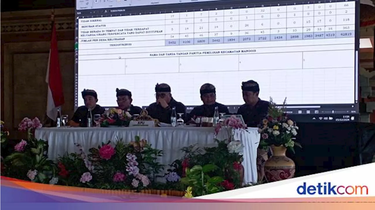 Rekapitulasi KPU Karangasem, Gus Par-Pandu Menang Telak Atas Petahana