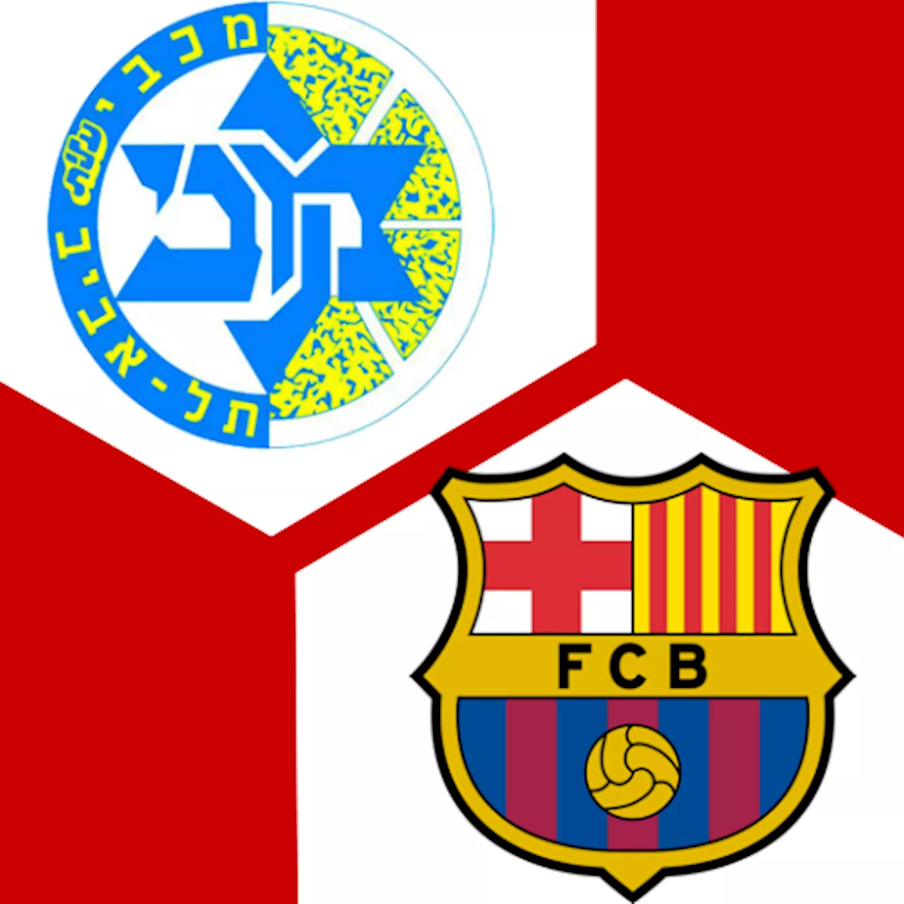 Maccabi Electra Tel Aviv - FC Barcelona : | 14. Spieltag