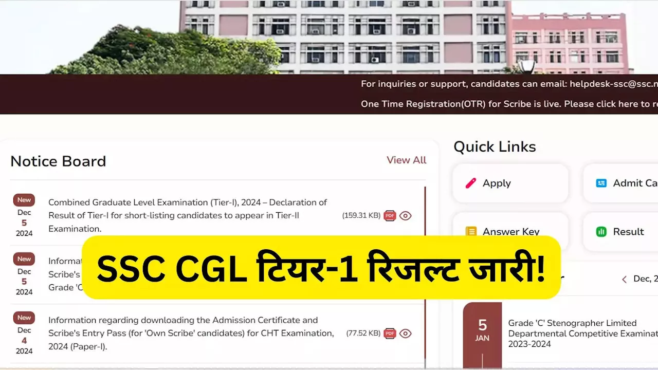 SSC CGL Result 2024: जारी हुआ एसएससी सीजीएल टियर-1 का रिजल्ट, ssc.gov.in डायरेक्ट लिंक करें चेक