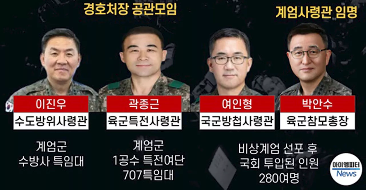 윤석열 대통령 비상계엄 선포, 김용현 국방장관의 역할과 의혹