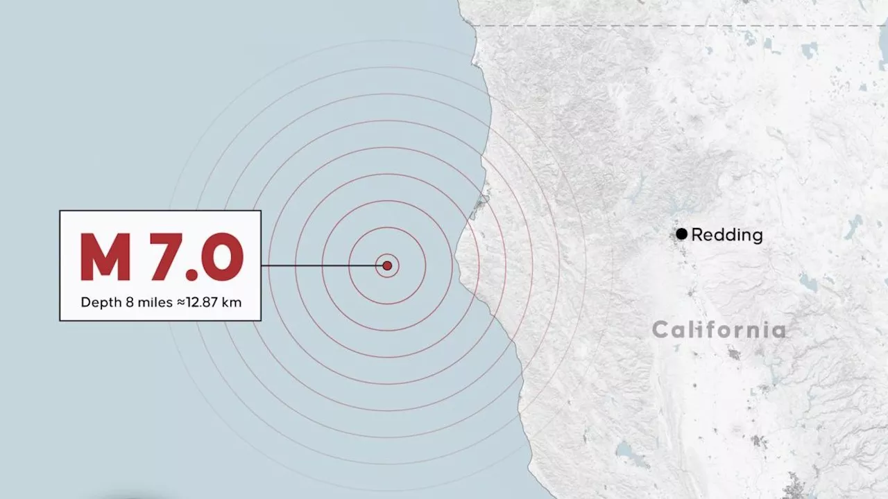 Tsunami warning issued for California after 7.0 magnitude earthquake hits