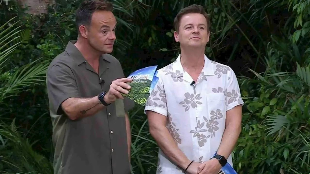 Celebrity Shielded From Vote-offs in I'm A Celeb