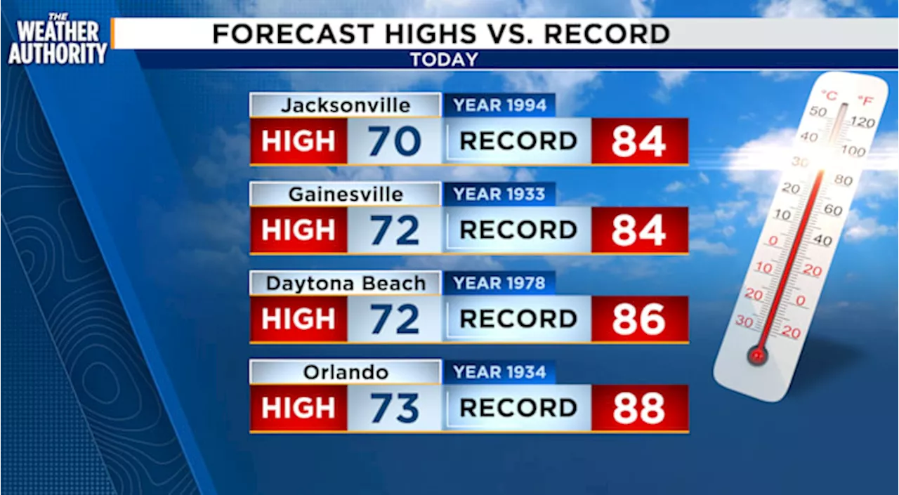 A warmer day on tap, but a chilly start to your morning