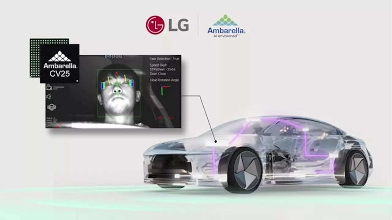 LG e Ambarella insieme per la sicurezza dei veicoli