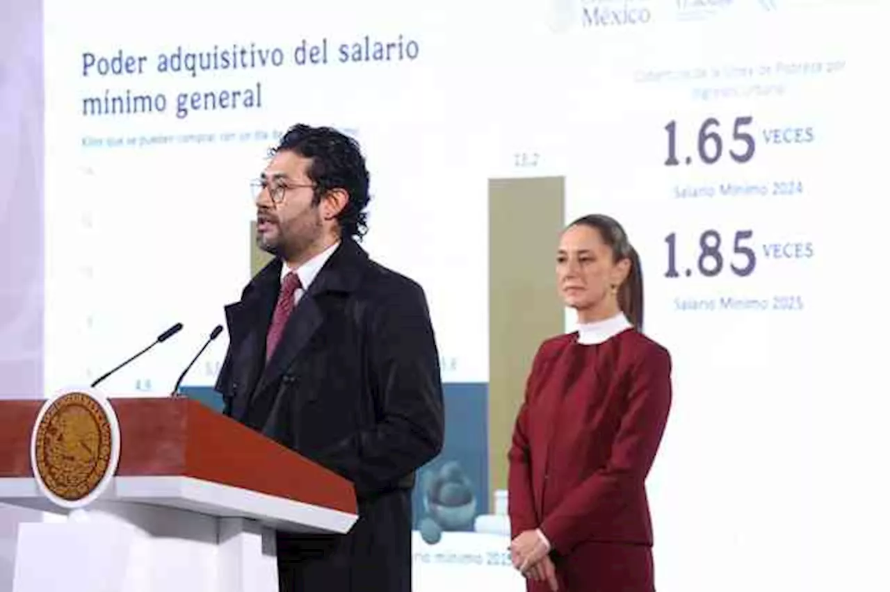 Salario mínimo incrementará 12% en 2025, anuncia Sheinbaum