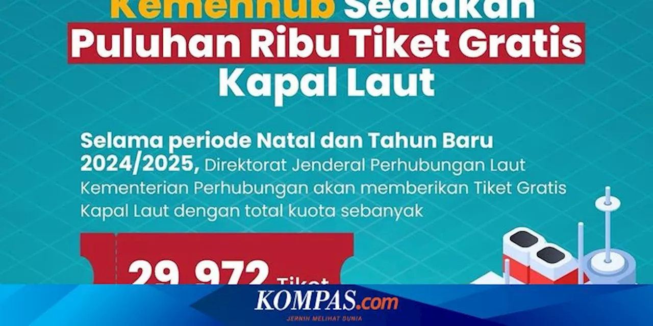 Syarat dan Cara Daftar Mudik Gratis Kapal Laut di Libur Nataru 2024/2025