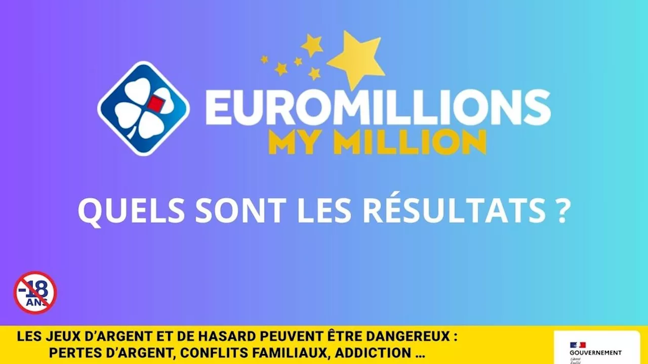 Les résultats de l’EuroMillions de la FDJ du vendredi 6 décembre 2024