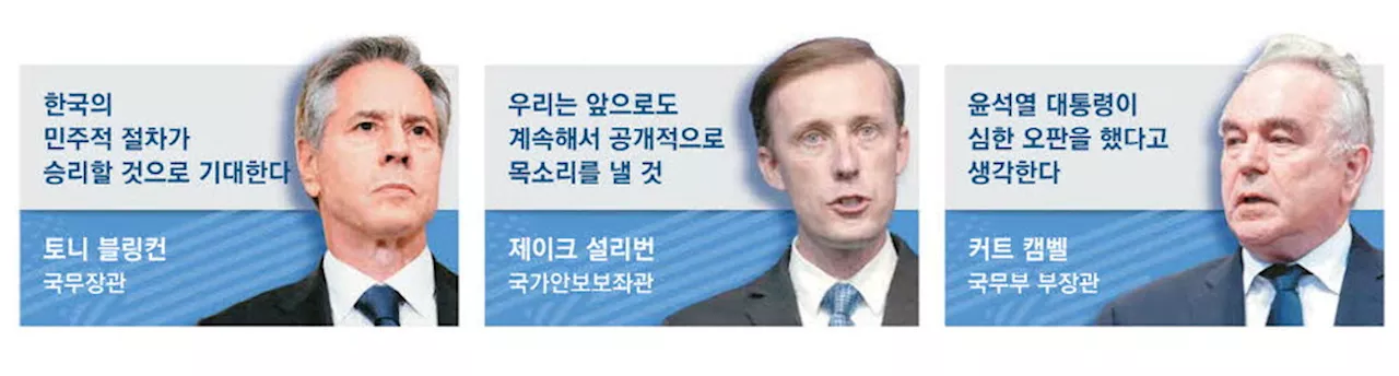 블링컨, '한국 민주적 절차 승리 기대'