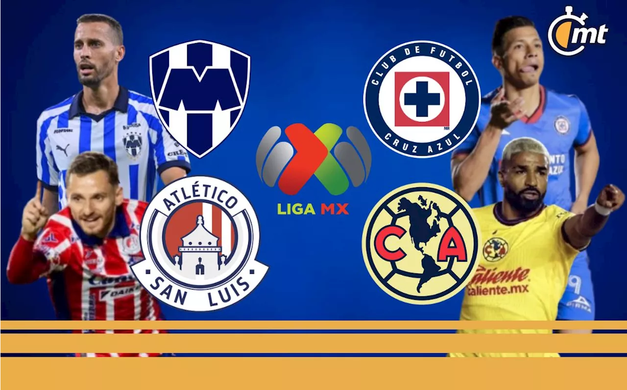 Horarios Liga MX: ¿Cuándo ver juegos de VUELTA Semifinales del Apertura 2024?